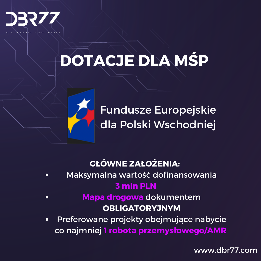 [partner] Automatyzacja i robotyzacja w MŚP