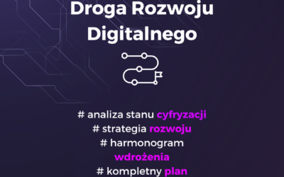 [partner] Mapa drogowa transformacji w kierunku Przemysłu 4.0 – klucz do dotacji na automatyzację i robotyzację dla firm z Polski Wschodniej