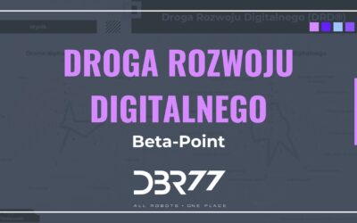 Case study: DRD w Beta-Point