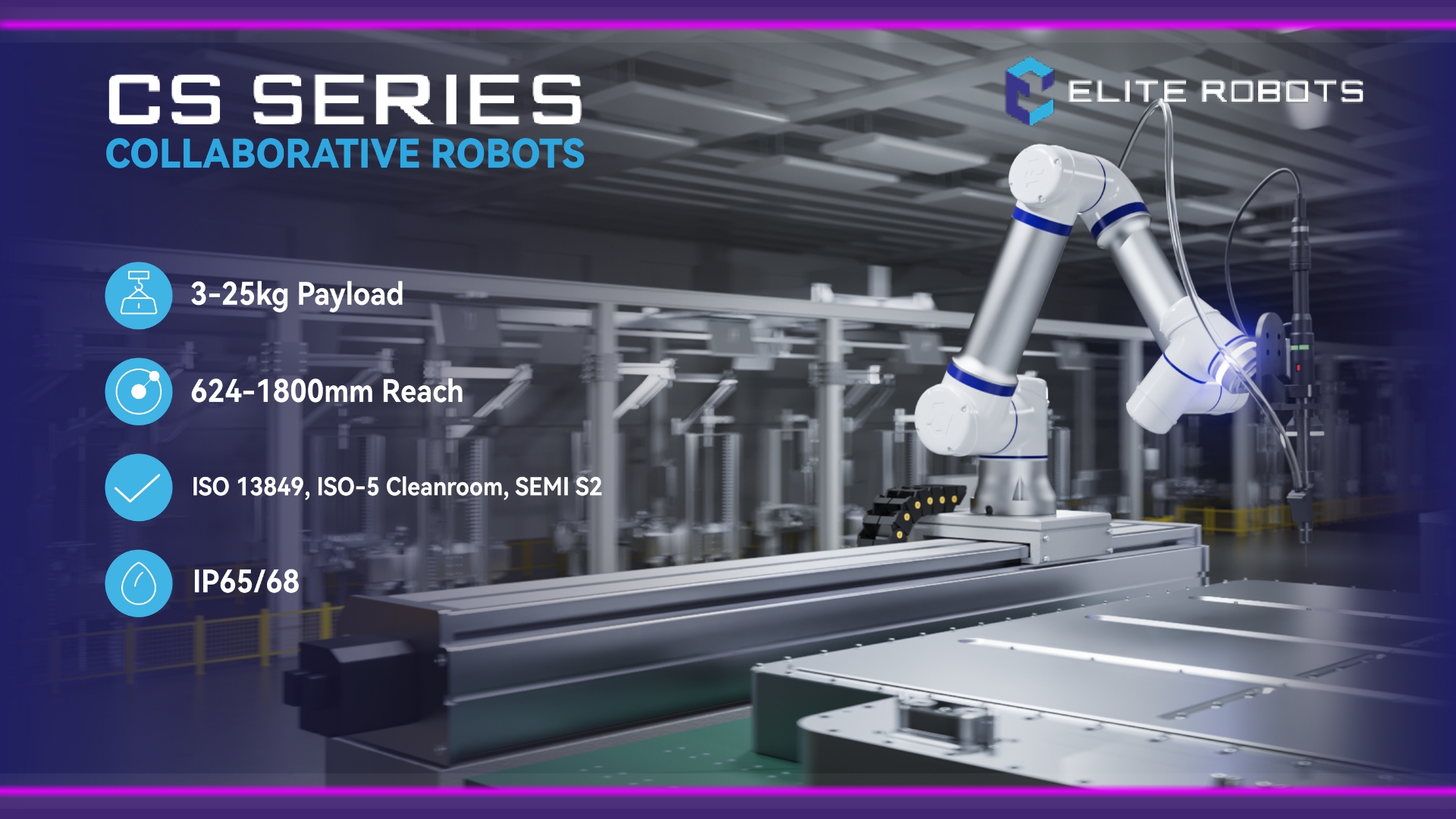 Elite Robots: teraz łatwiej niż kiedykolwiek!